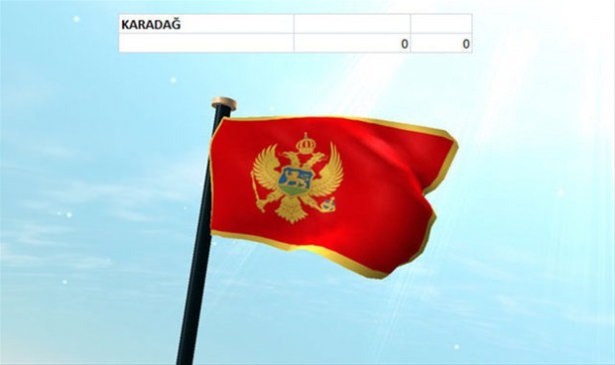 Hangi ülkenin kaç savaş uçağı var? - 33