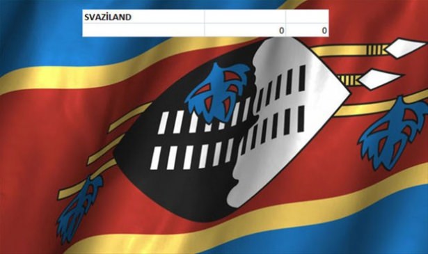 Hangi ülkenin kaç savaş uçağı var? - 67