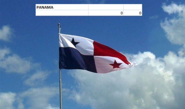 Hangi ülkenin kaç savaş uçağı var? - 10