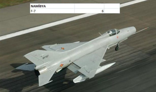 Hangi ülkenin kaç savaş uçağı var? - 96