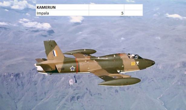 Hangi ülkenin kaç savaş uçağı var? - 119