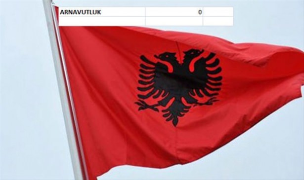 Hangi ülkenin kaç savaş uçağı var? - 44