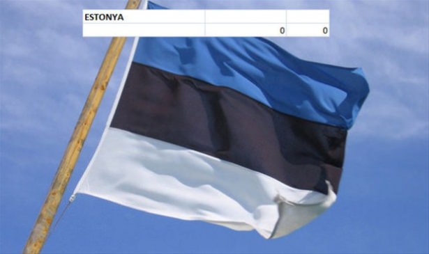 Hangi ülkenin kaç savaş uçağı var? - 60