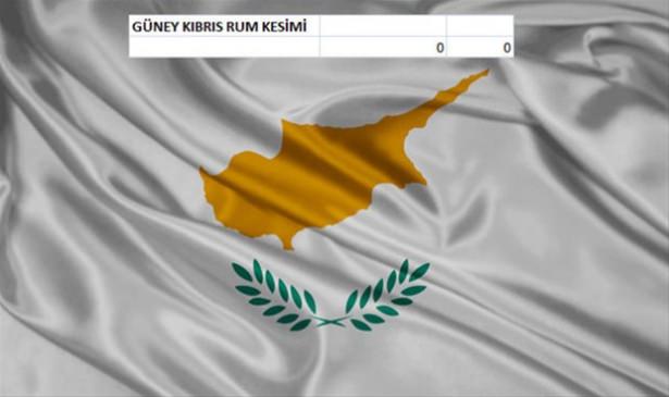 Hangi ülkenin kaç savaş uçağı var? - 38