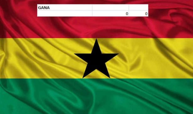 Hangi ülkenin kaç savaş uçağı var? - 102