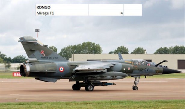 Hangi ülkenin kaç savaş uçağı var? - 54