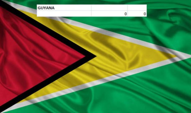 Hangi ülkenin kaç savaş uçağı var? - 59