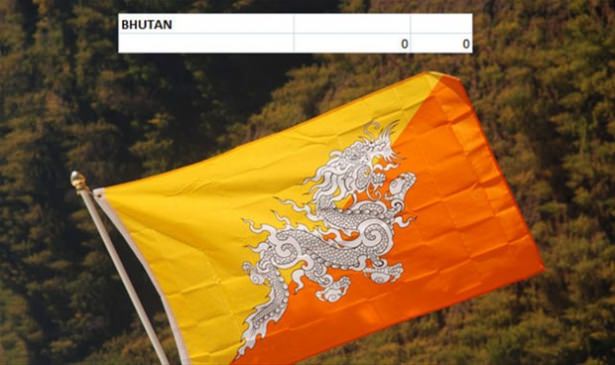 Hangi ülkenin kaç savaş uçağı var? - 152