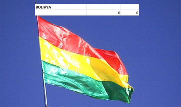 Hangi ülkenin kaç savaş uçağı var? - 49