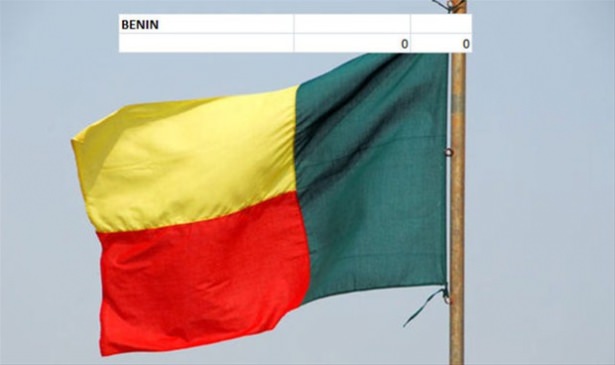 Hangi ülkenin kaç savaş uçağı var? - 91