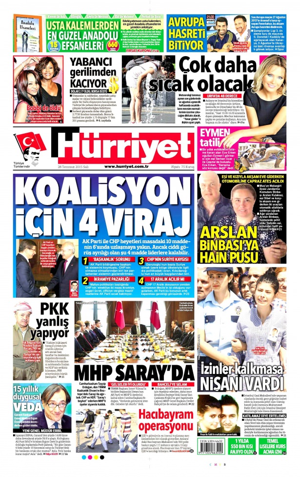 Gazeteler bugün ne yazdı? - 25