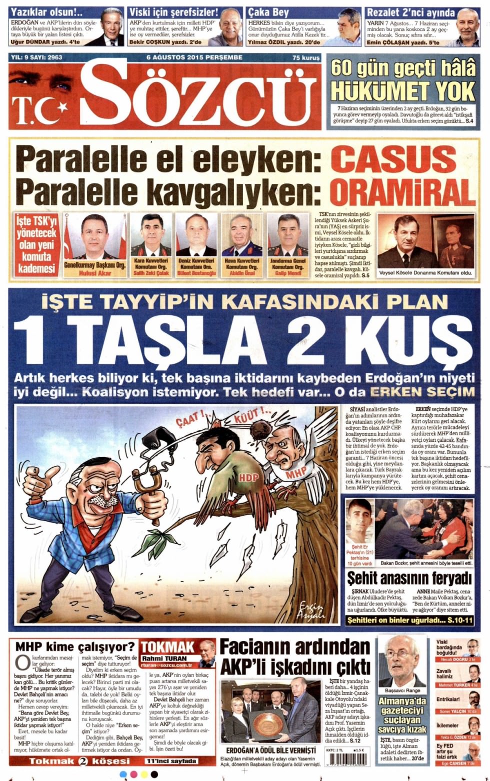 Gazeteler bugün ne yazdı? - 20