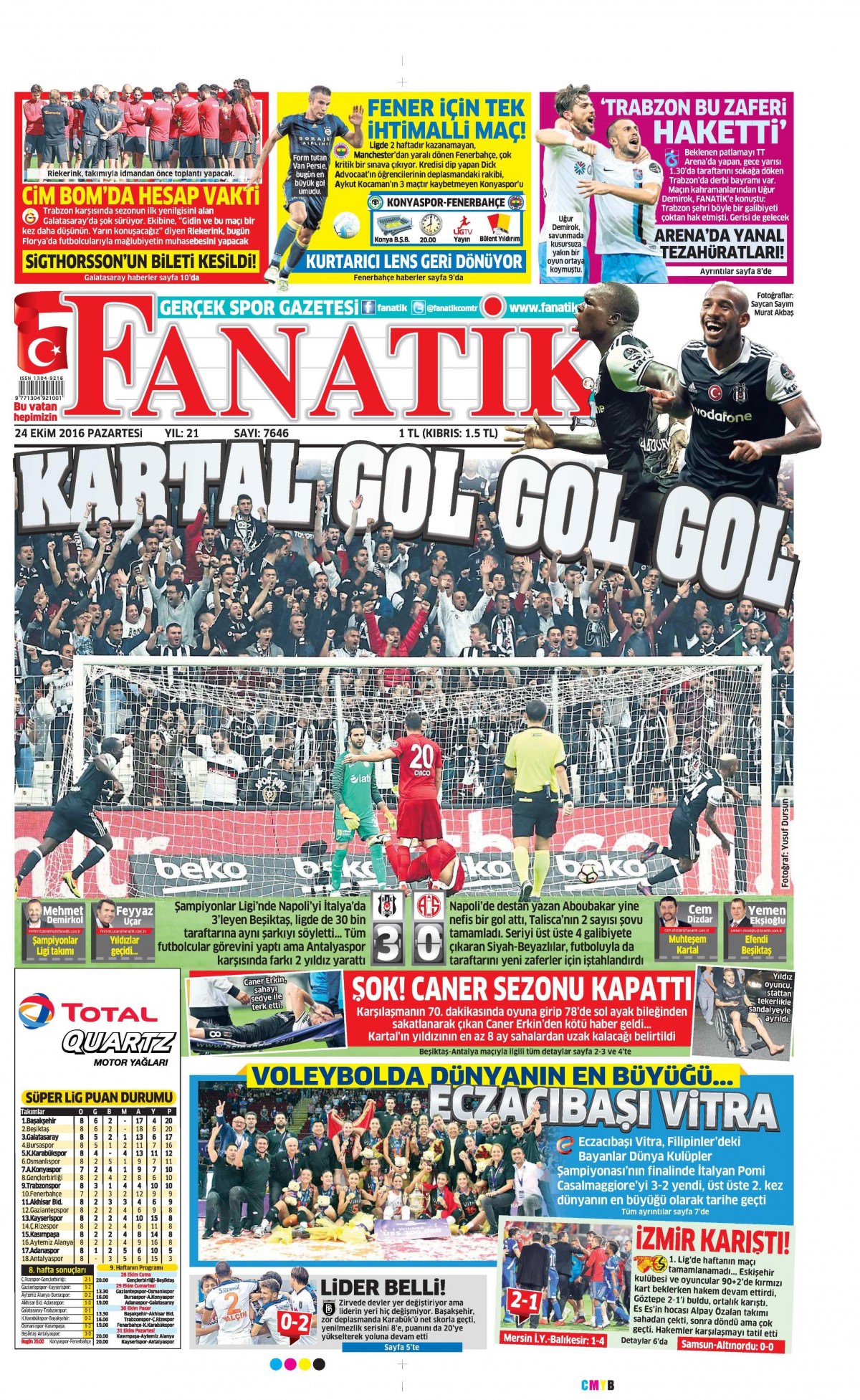 24 Ekim 2016 gazete manşetleri - 944