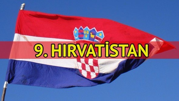 İşte Avrupa'nın en yaşlı ülkeleri - 9