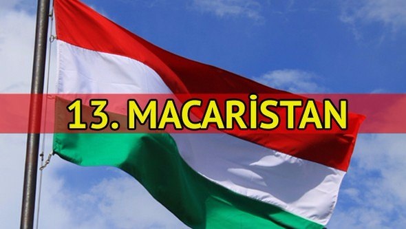 İşte Avrupa'nın en yaşlı ülkeleri - 13