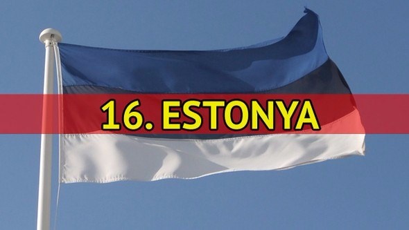 İşte Avrupa'nın en yaşlı ülkeleri - 16