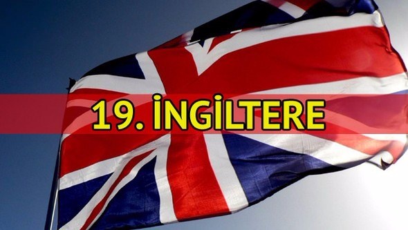 İşte Avrupa'nın en yaşlı ülkeleri - 19