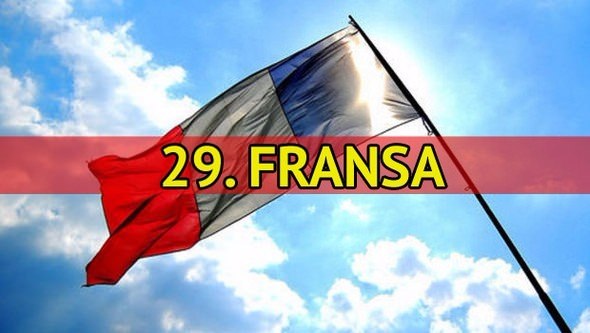 İşte Avrupa'nın en yaşlı ülkeleri - 29