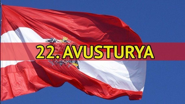 İşte Avrupa'nın en yaşlı ülkeleri - 22