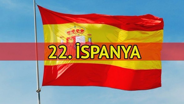 İşte Avrupa'nın en yaşlı ülkeleri - 23