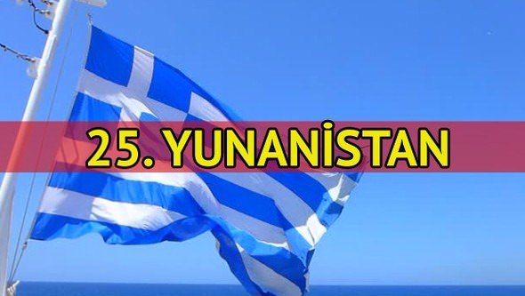 İşte Avrupa'nın en yaşlı ülkeleri - 25