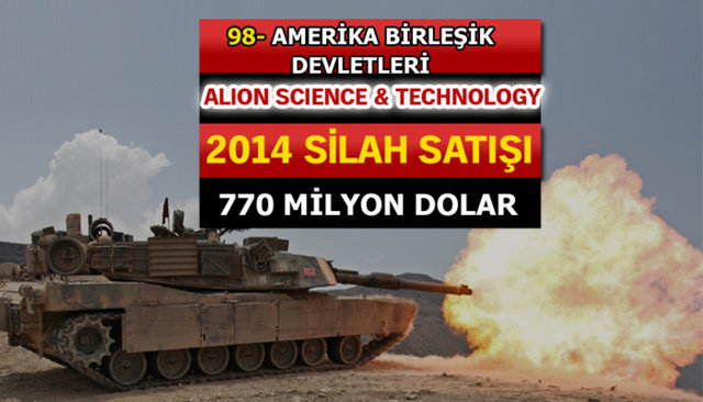 Dünyanın en büyük silah üreticileri - 3