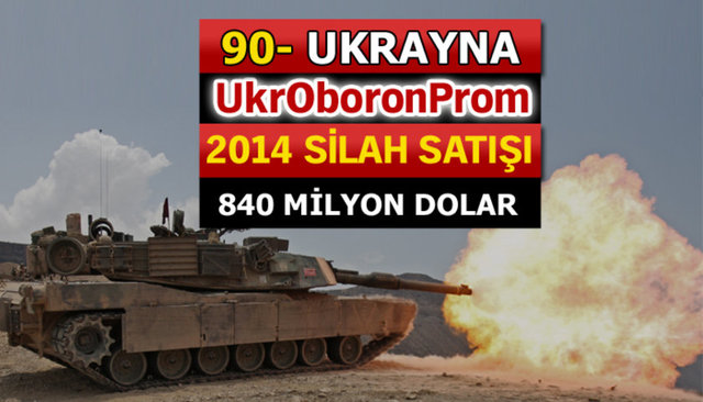 Dünyanın en büyük silah üreticileri - 11