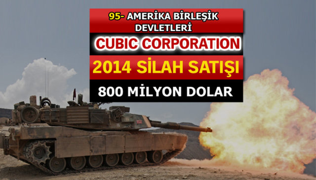 Dünyanın en büyük silah üreticileri - 6