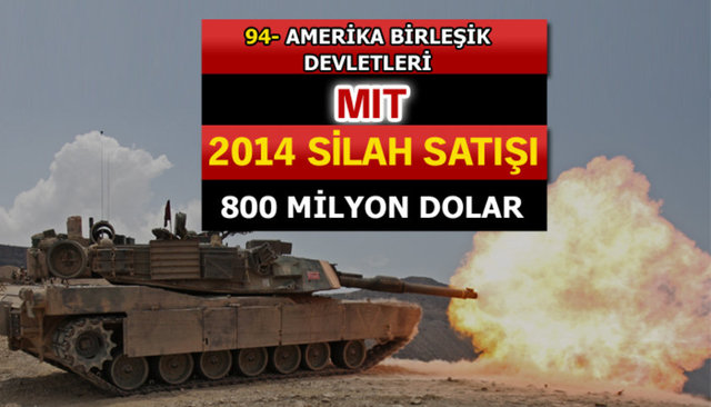 Dünyanın en büyük silah üreticileri - 7