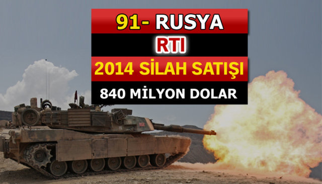 Dünyanın en büyük silah üreticileri - 10