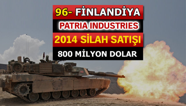 Dünyanın en büyük silah üreticileri - 4