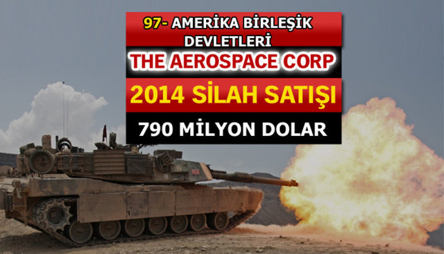 Dünyanın en büyük silah üreticileri - 5