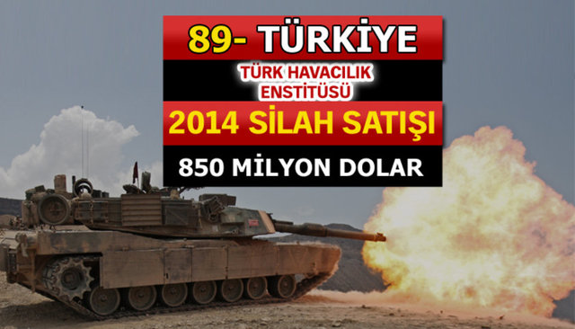 Dünyanın en büyük silah üreticileri - 12