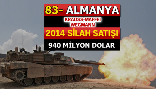 Dünyanın en büyük silah üreticileri - 23