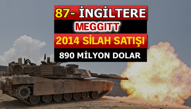 Dünyanın en büyük silah üreticileri - 29