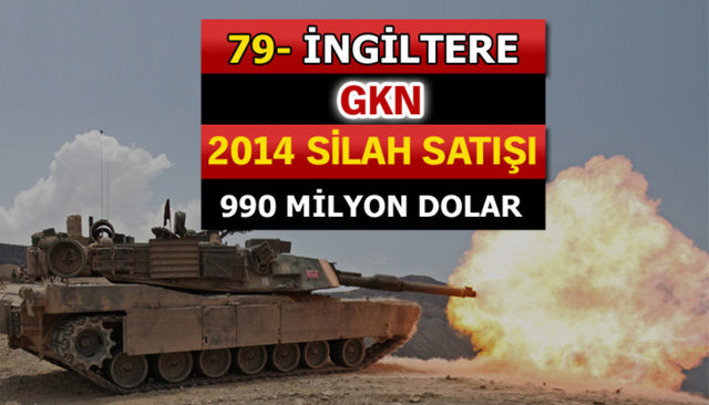 Dünyanın en büyük silah üreticileri - 26