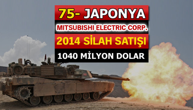 Dünyanın en büyük silah üreticileri - 19