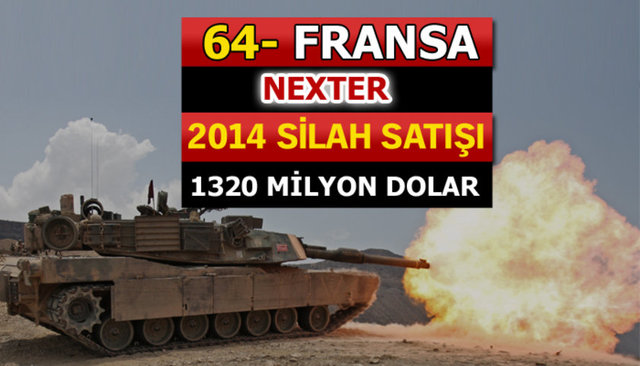 Dünyanın en büyük silah üreticileri - 75