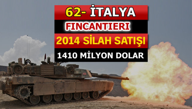 Dünyanın en büyük silah üreticileri - 37