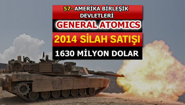 Dünyanın en büyük silah üreticileri - 80