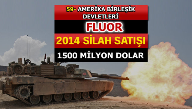 Dünyanın en büyük silah üreticileri - 35