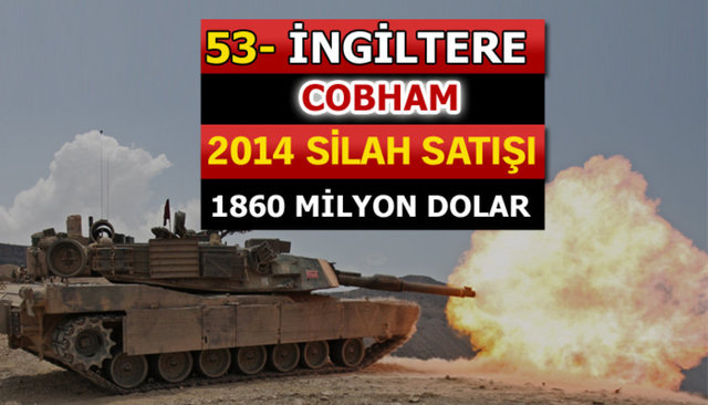 Dünyanın en büyük silah üreticileri - 77