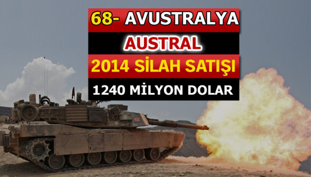 Dünyanın en büyük silah üreticileri - 50