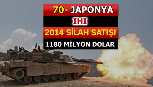 Dünyanın en büyük silah üreticileri - 42