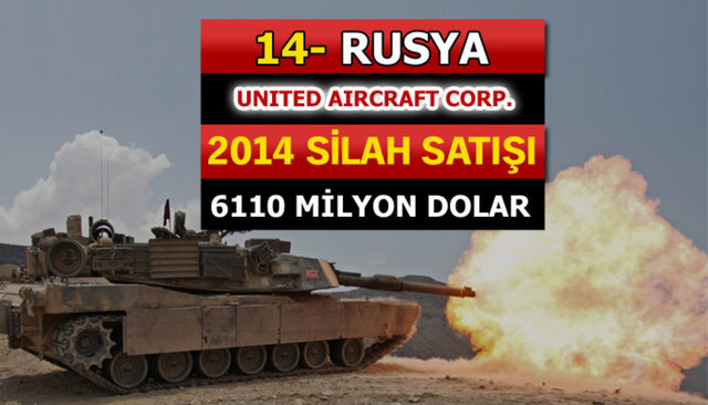 Dünyanın en büyük silah üreticileri - 60