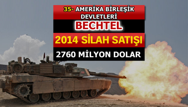 Dünyanın en büyük silah üreticileri - 53