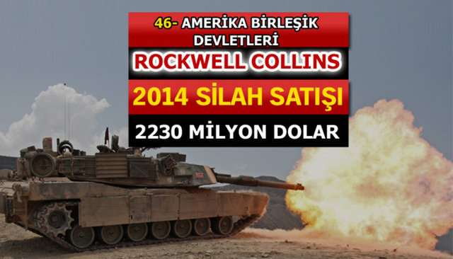 Dünyanın en büyük silah üreticileri - 41