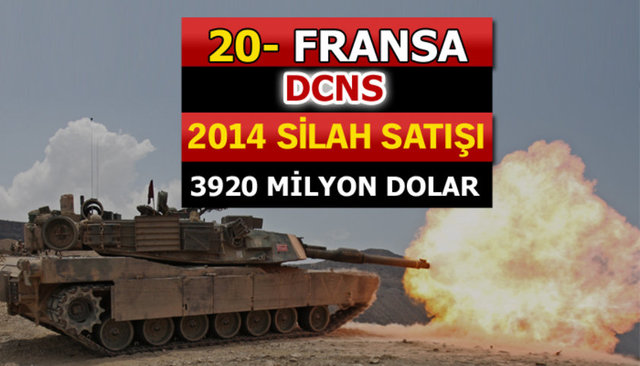 Dünyanın en büyük silah üreticileri - 51