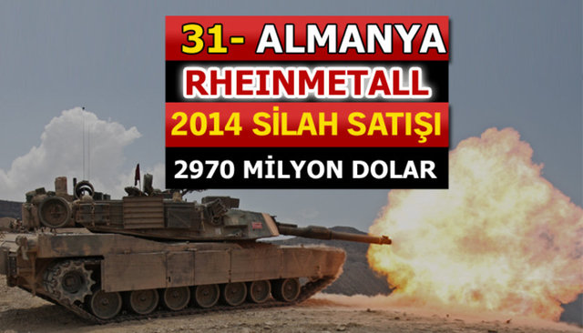 Dünyanın en büyük silah üreticileri - 89