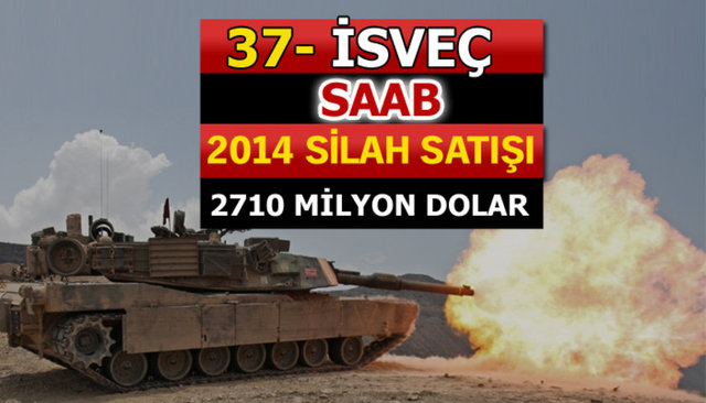 Dünyanın en büyük silah üreticileri - 43